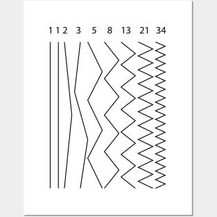 Fibonacci Sequence Posters and Art